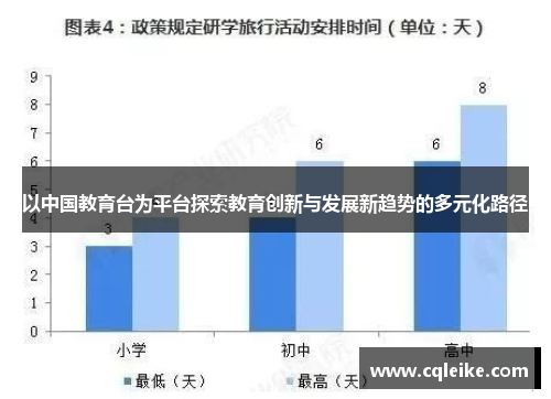 以中国教育台为平台探索教育创新与发展新趋势的多元化路径